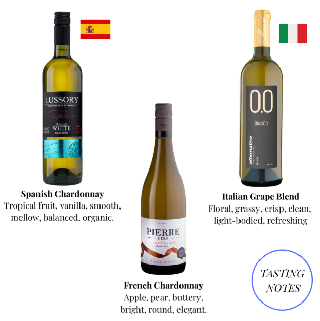 Non-Alcoholic White Wine Assortment (France, Italy, Spain)