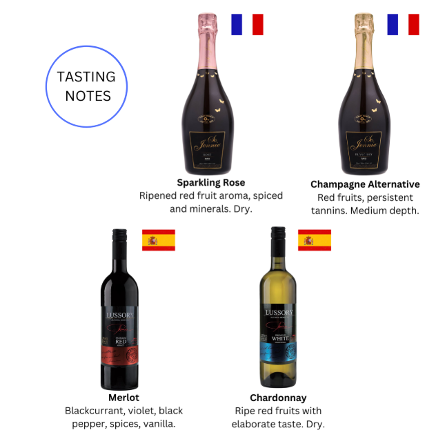 Pregnancy Wine Bundle
